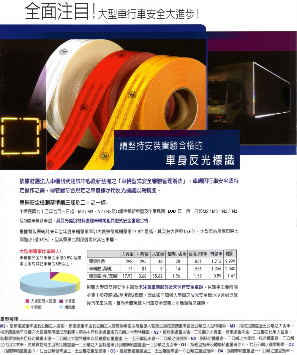 晶鑽技研有限公司-- 3M 鑽石級車身反光標識983系列